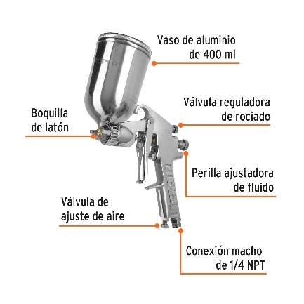 Pistolet De Gravité 2 Mm Pistolet Douille De Aluminium 400 Ml