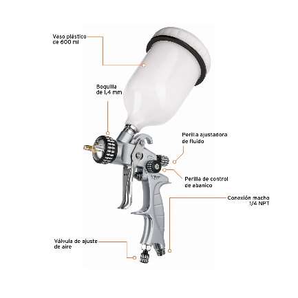 Hauteur Volume Basse Pression 1,4Mm À 36 Psi- Douille De Plastique 600 Ml