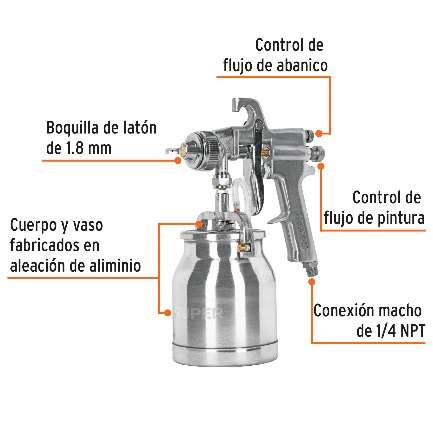 Pistolet Hauteur Volume Haute Pression 1,8Mm Pistolet 30 À 50 Psi Douille 1 L