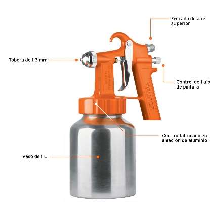Débit Continu Basse Pression 1,3Mm 20 À 50 Psi Douille 1 L
