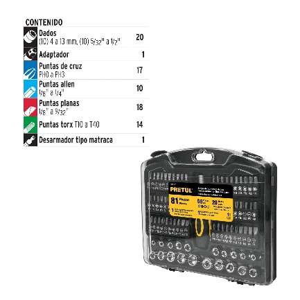 Jeu De 81 Pièces Avec Système De Cliquet