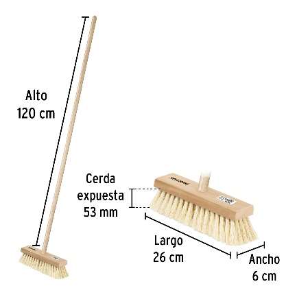 Brosse Pour Imperméabiliser Longueur: 26 Cm Largeur: 6 Cm