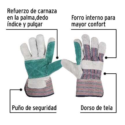 Gants De Croûte De Cuir Tissu Résistants À Matériaux Abrasifs