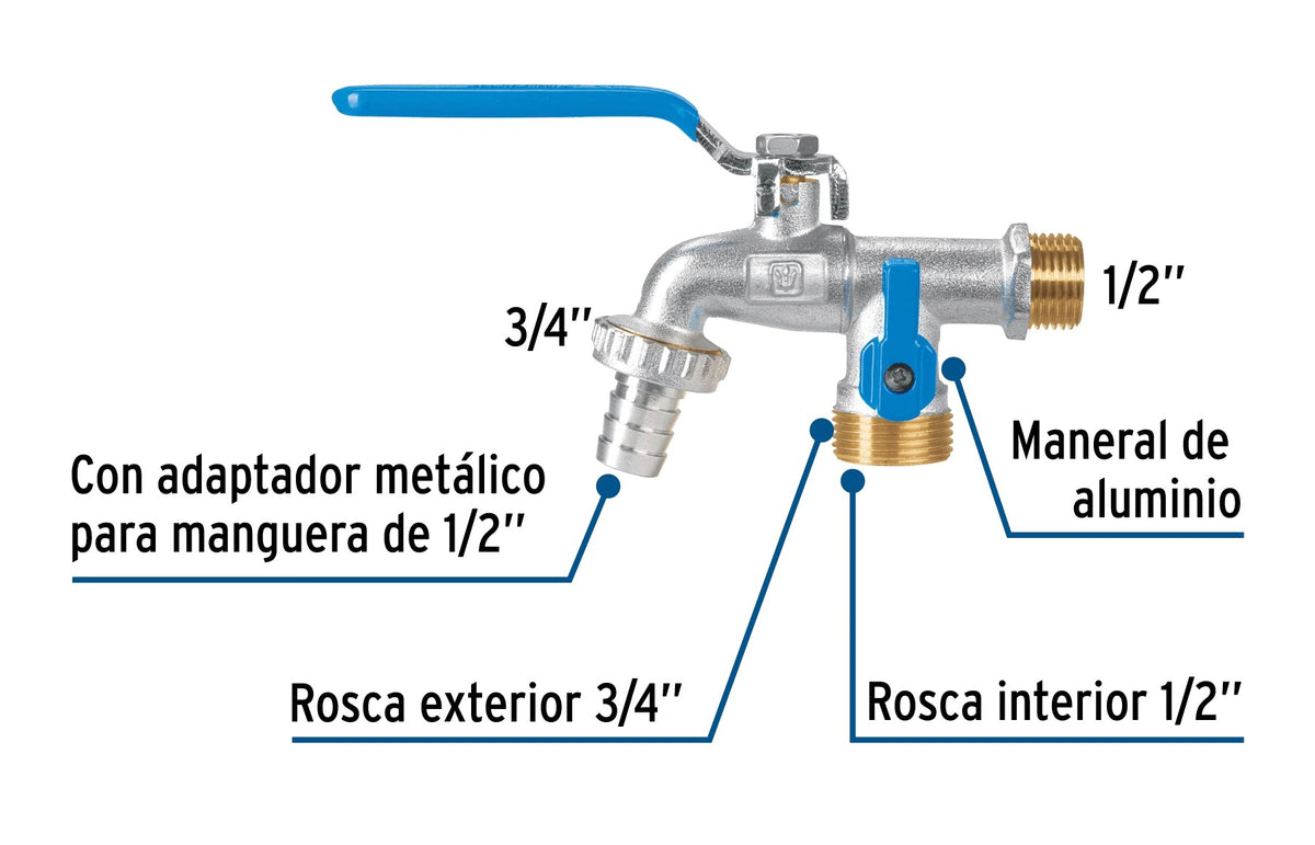 Clé De Sphère Double Pour Jardin Et Buanderie